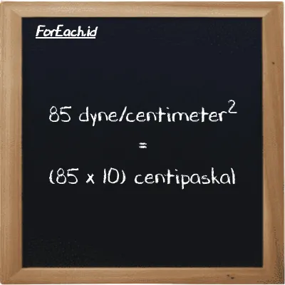 How to convert dyne/centimeter<sup>2</sup> to centipascal: 85 dyne/centimeter<sup>2</sup> (dyn/cm<sup>2</sup>) is equivalent to 85 times 10 centipascal (cPa)
